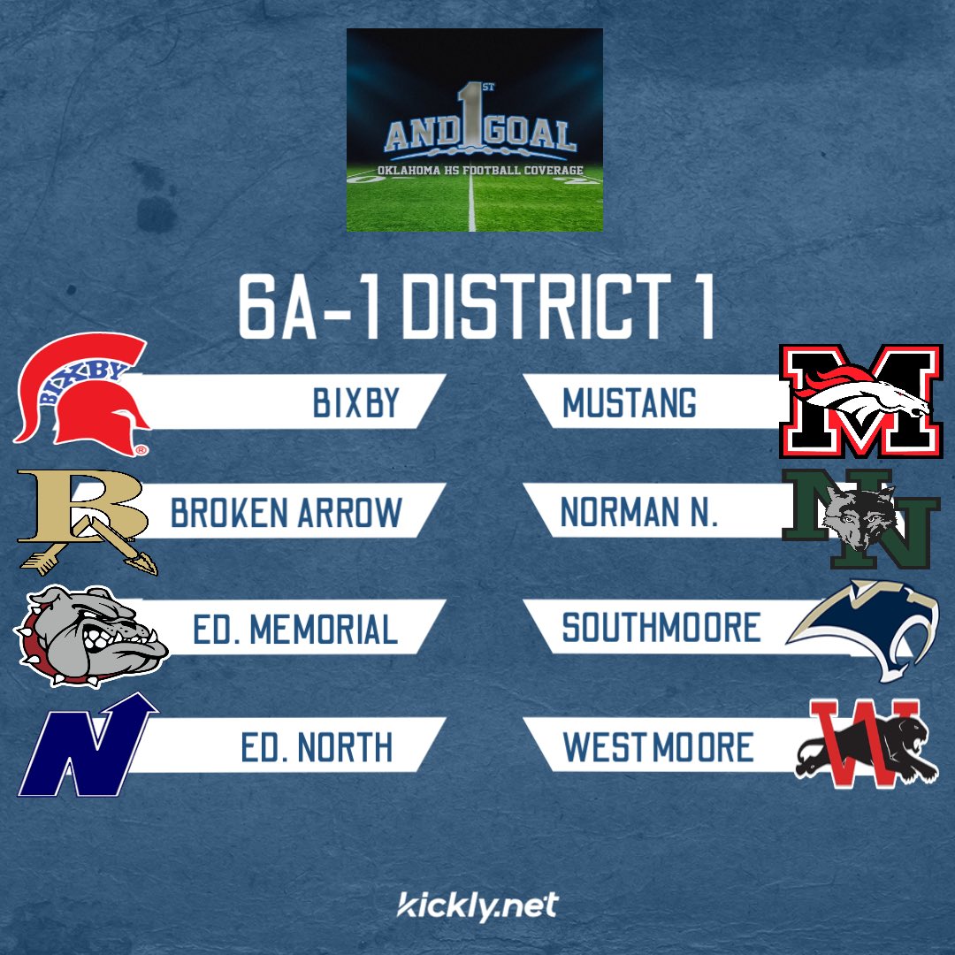 1st And Goal: OK HS Football tweet media