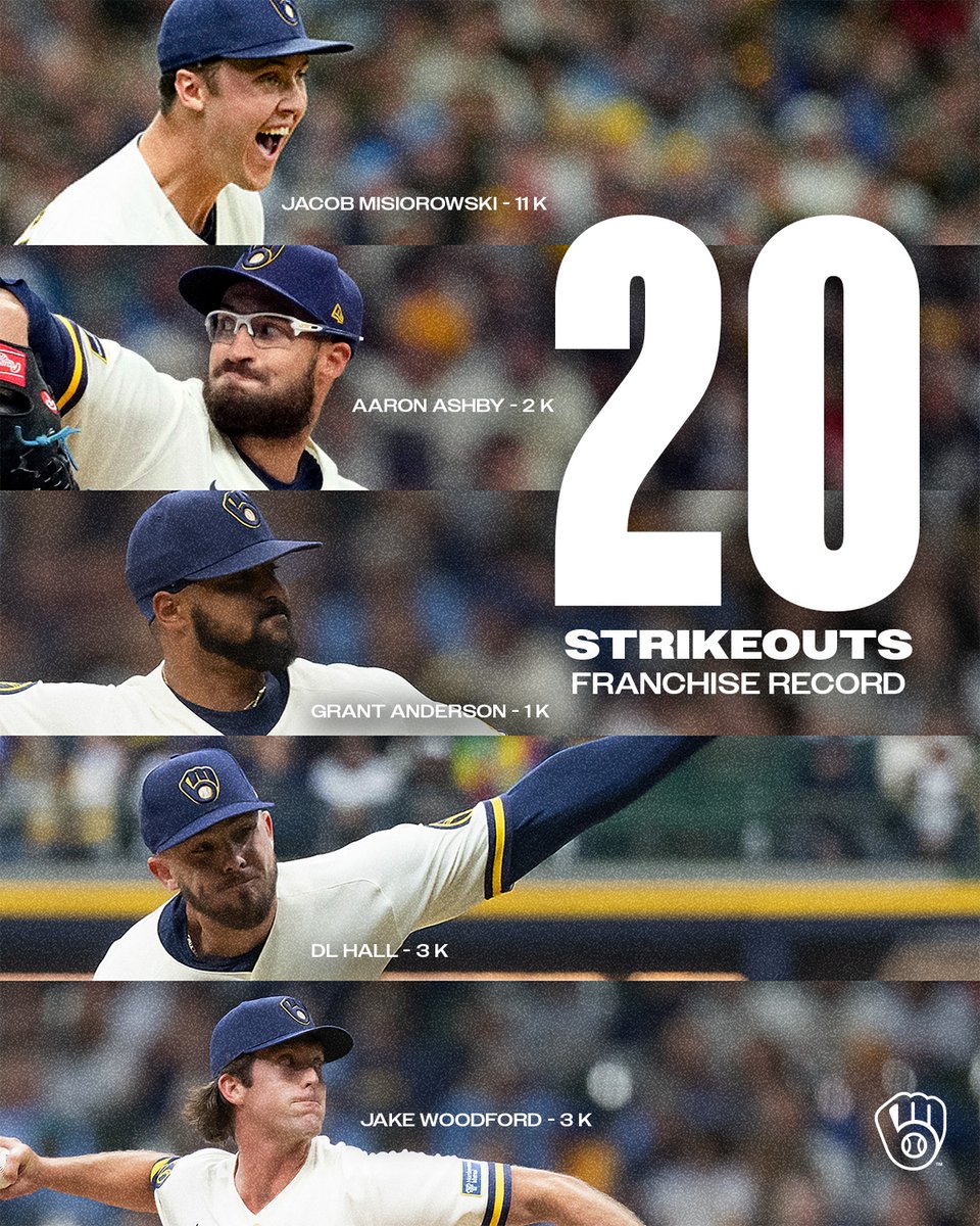 Milwaukee Brewers tweet media