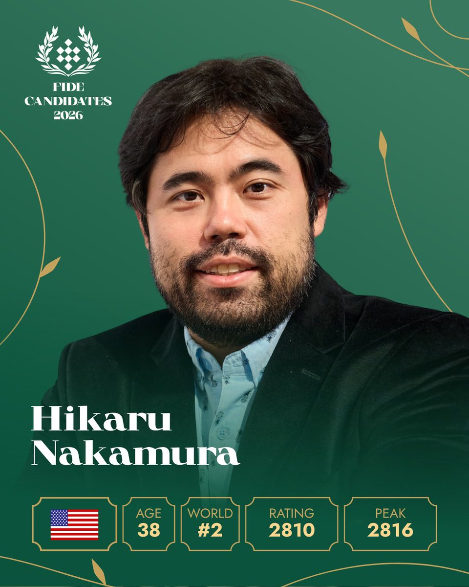 International Chess Federation tweet media