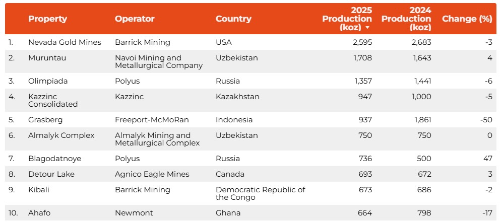 MINING.COM tweet media