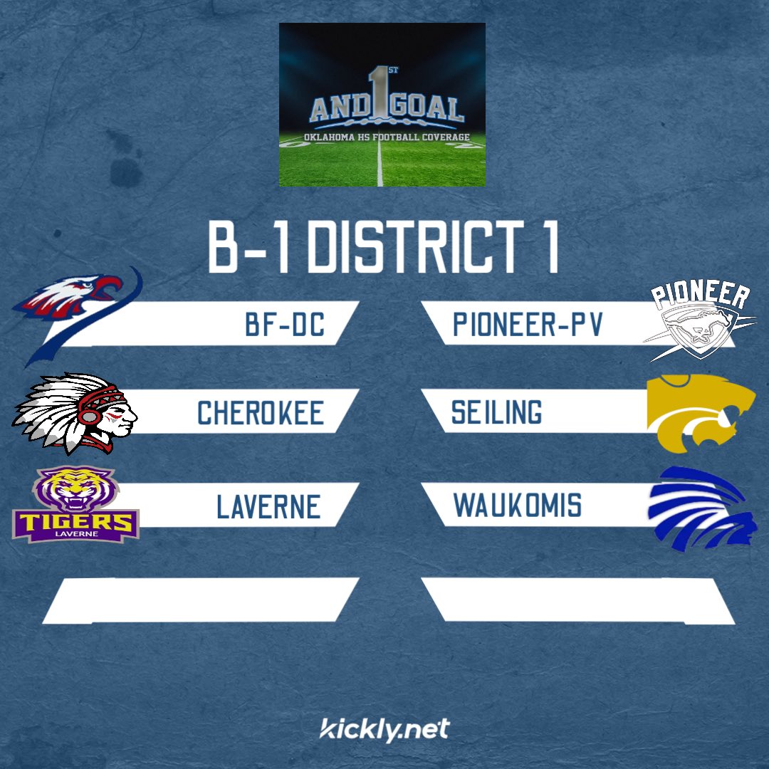 1st And Goal: OK HS Football tweet media