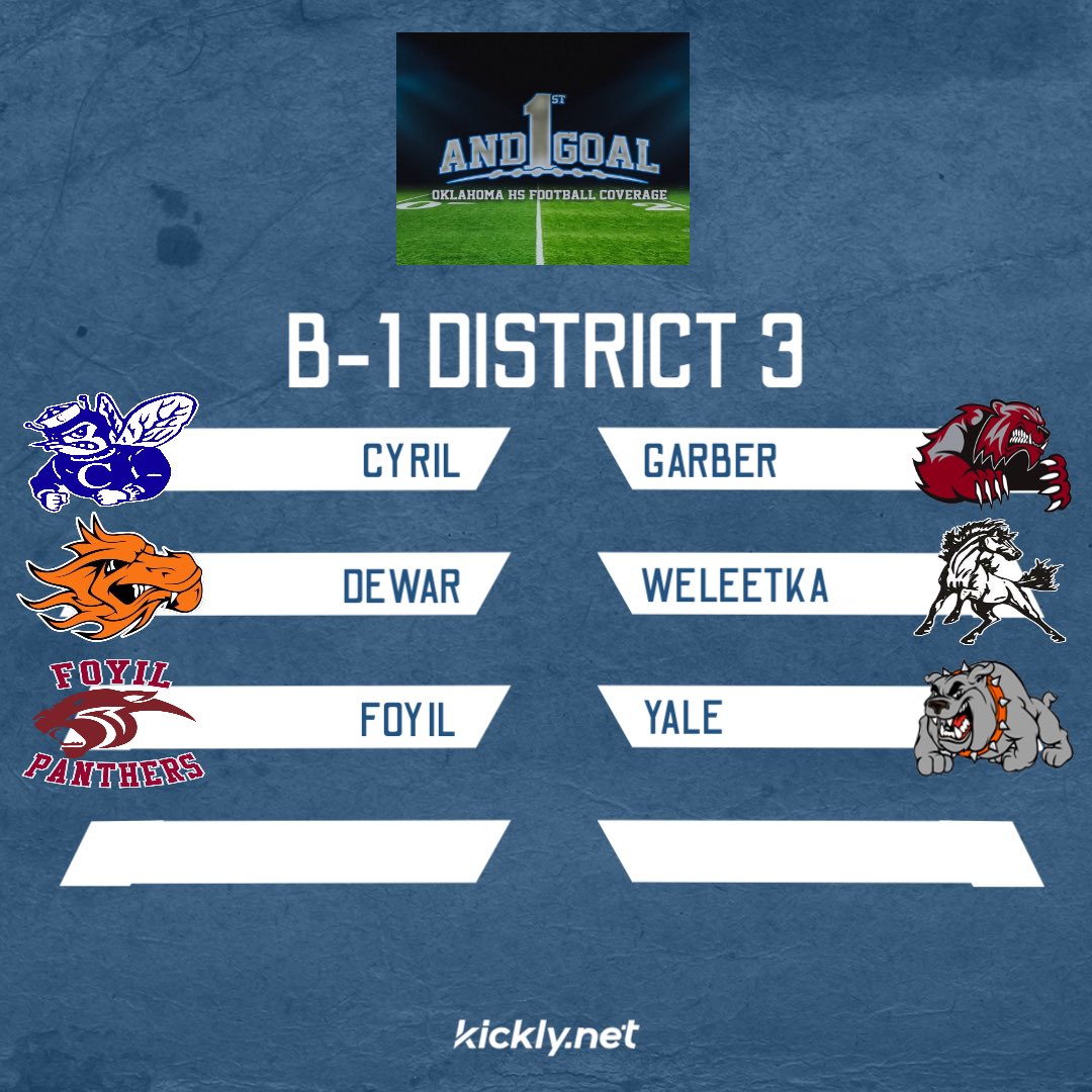 1st And Goal: OK HS Football tweet media