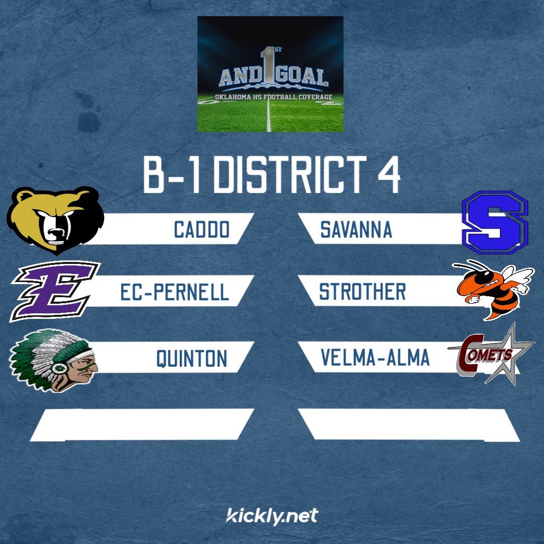 1st And Goal: OK HS Football tweet media