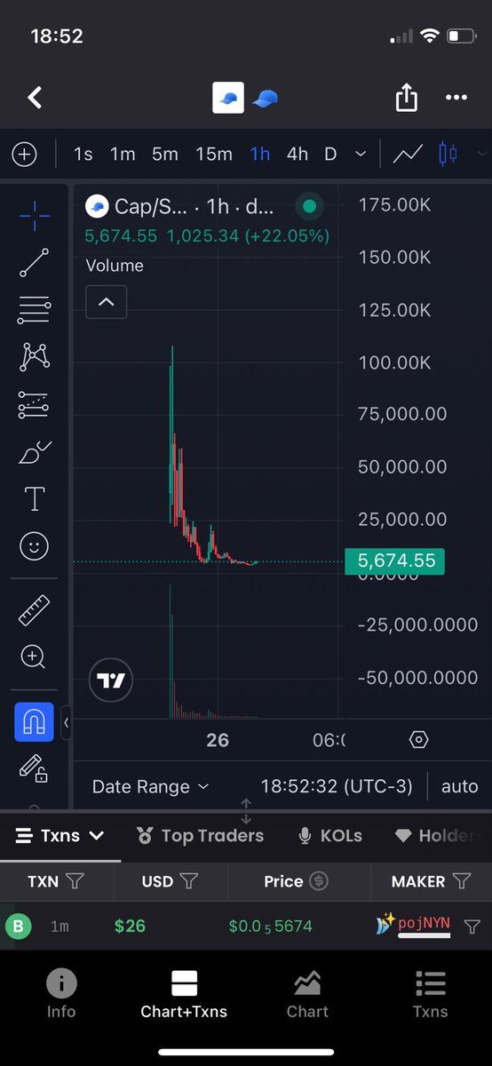 Tommy's Orange Catapillar tweet media