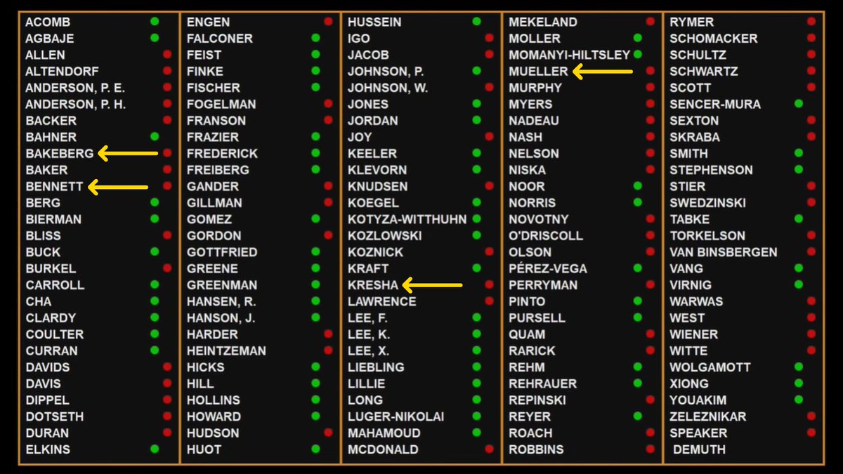 Minnesota House DFL tweet media