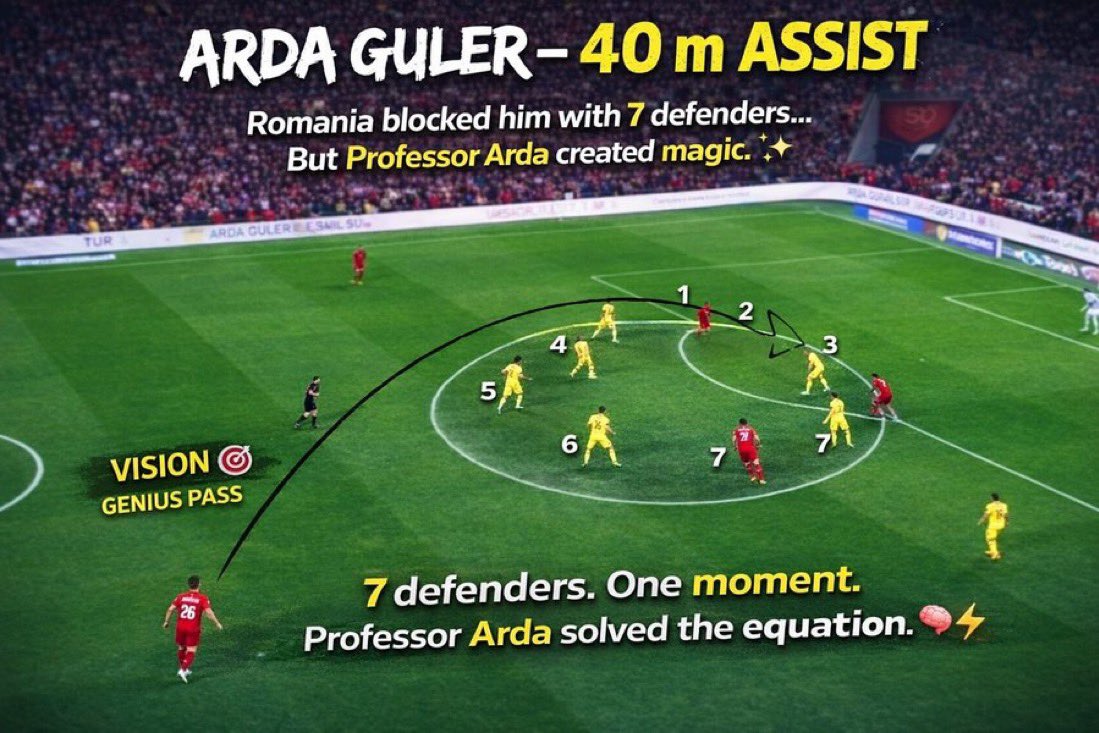 How do you even find a player to pass to from that distance 🤯

He's actually insane fr.