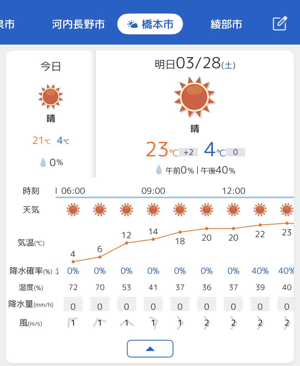 久野桜雅 3/28 #JKダービー tweet media