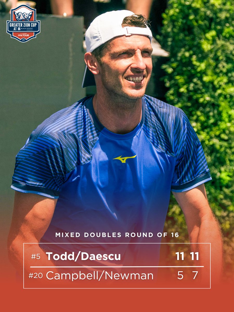 Carvana PPA Tour tweet media