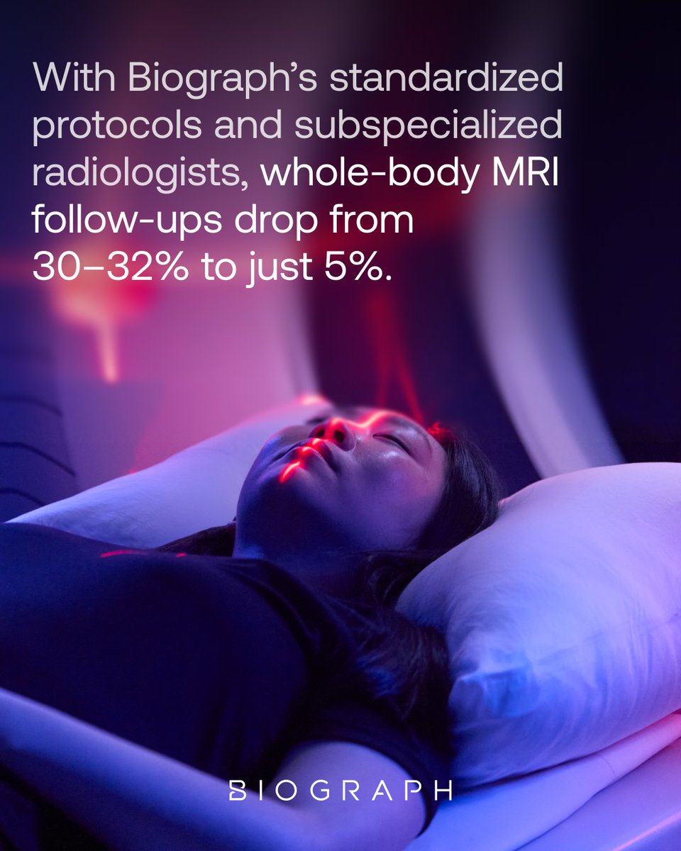 Biograph tweet media