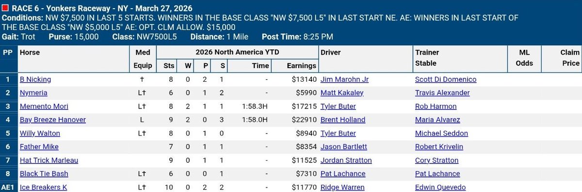 HorseRwa's tweet photo. 🚨RACE ANNOUNCED 

🏇 NYMERIA - RETURNS TO YONKERS 

TRACK: Yonkers Raceway
DATE: 03/27/25
RACE: #6
TIME:  8:25 PM EST
POST: #2
GRADE: NW7500L5
PURSE: $15,000 

Our 5-year-old mare Nymeria is back at Yonkers this Friday evening in the No Winners of $7,500 from their last 5 starts. 

She’s drawn a nice Post Position 2 in Race 6. That should give Matt in the sulky plenty of options to find the perfect spot in the run. 

She had a solid hit out at home the other day and looks in great shape. We're expecting her to be right there, fighting out the finish. 

Enjoy the race and good luck! 🏇