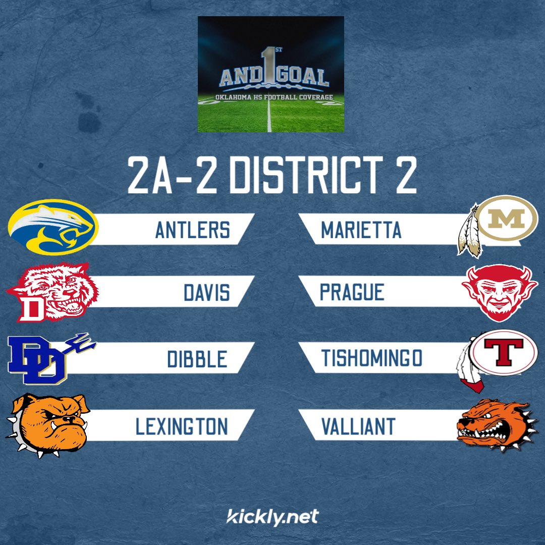 1stGoalOKHSFB's tweet photo. 2A-2 Districts for 2026 and 2027!

#okpreps https://t.co/cj5WvMW3GV
