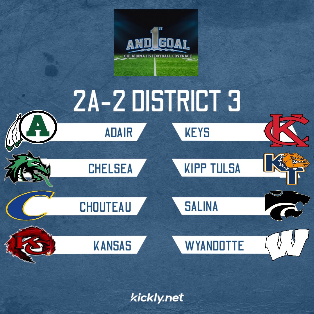 1stGoalOKHSFB's tweet photo. 2A-2 Districts for 2026 and 2027!

#okpreps https://t.co/cj5WvMW3GV