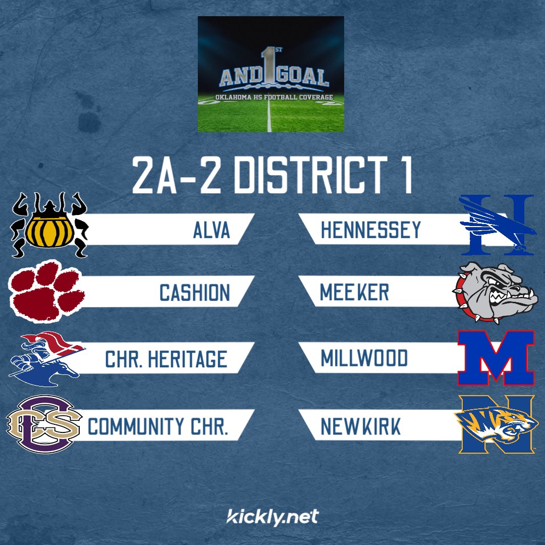 1stGoalOKHSFB's tweet photo. 2A-2 Districts for 2026 and 2027!

#okpreps https://t.co/cj5WvMW3GV