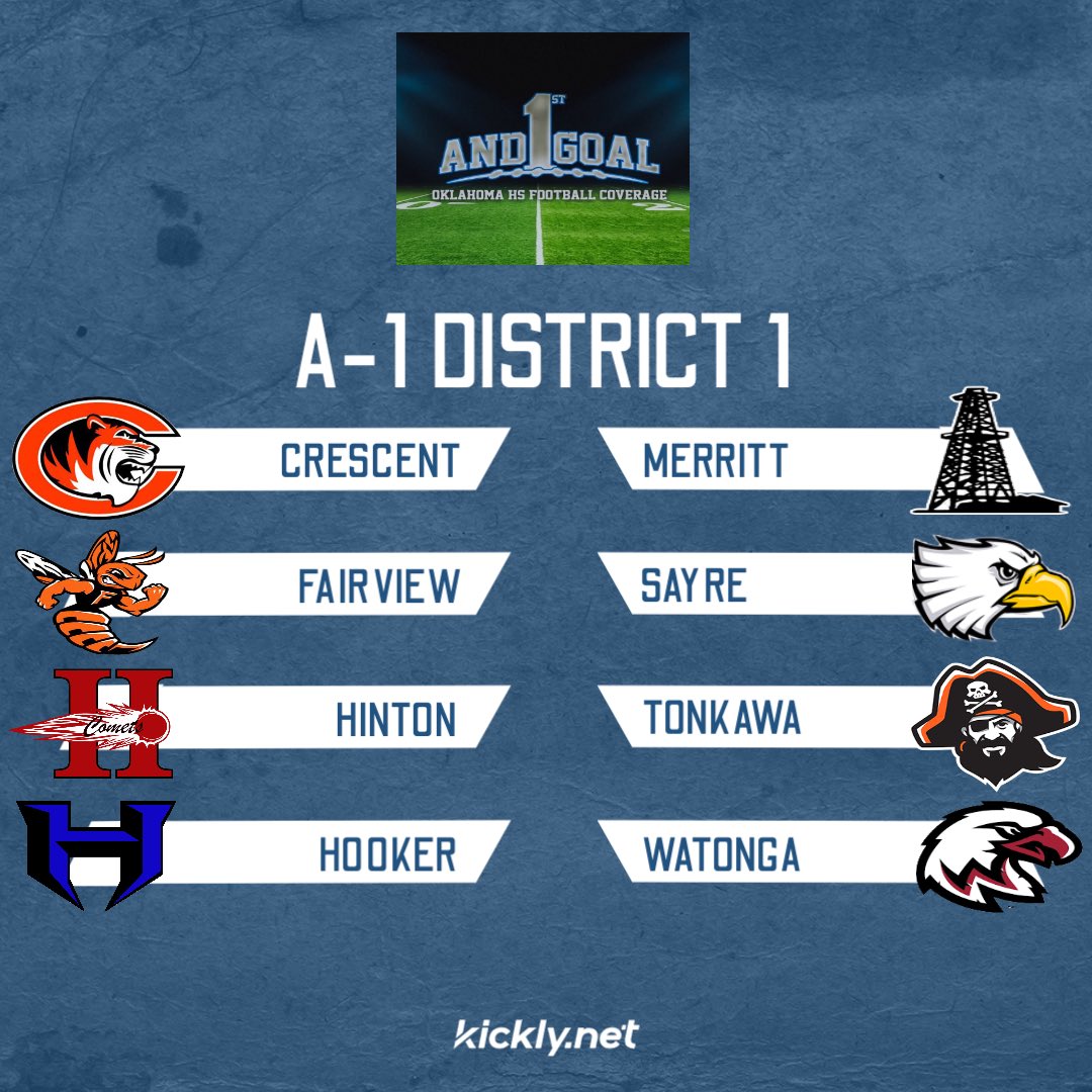 1st And Goal: OK HS Football tweet media