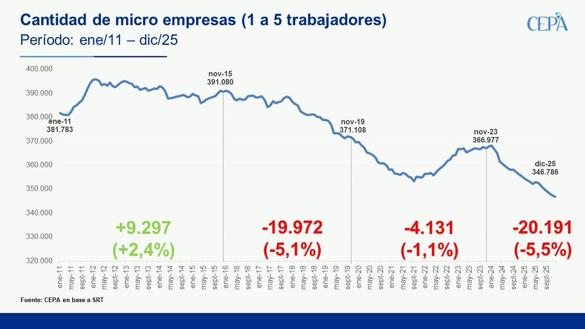 Hernán Letcher tweet media