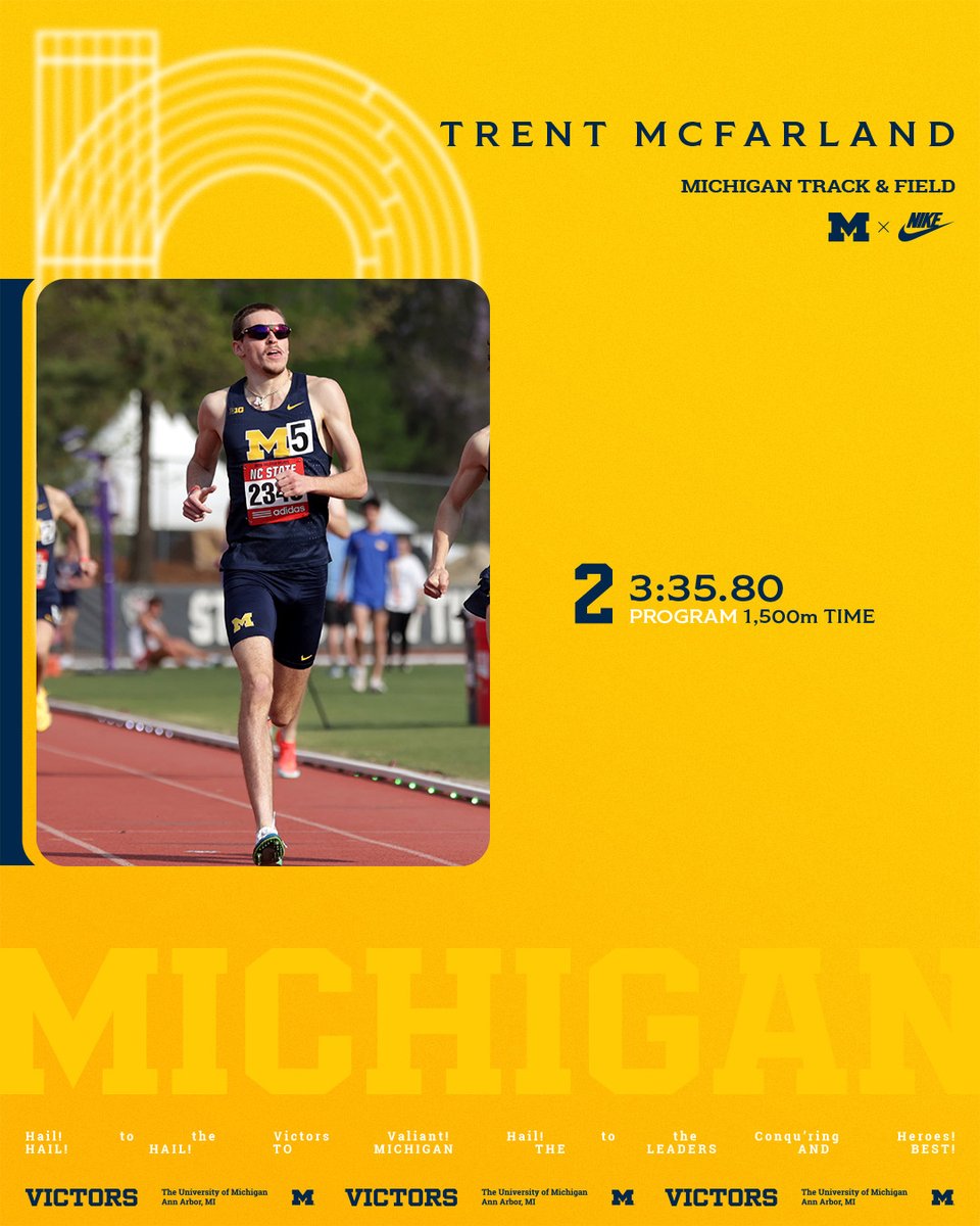 Michigan Track & Field / Cross Country tweet media