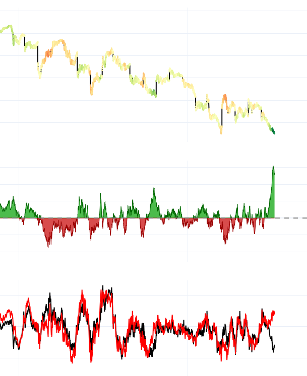 111oRa's tweet photo. @dampedspring @TexasOncologist I think option market is getting ready for a quick jump upside. https://t.co/KW2nJi6Qqa