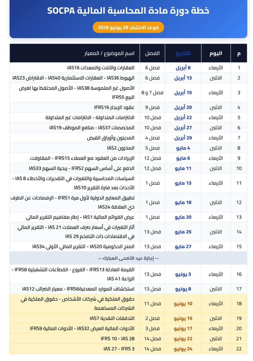 محمد فتوح tweet media