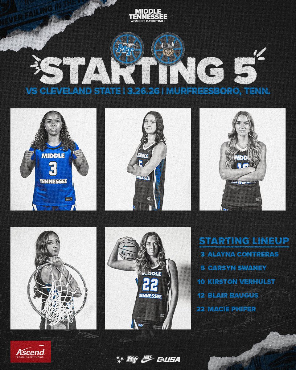 Middle Tennessee Women's Basketball tweet media