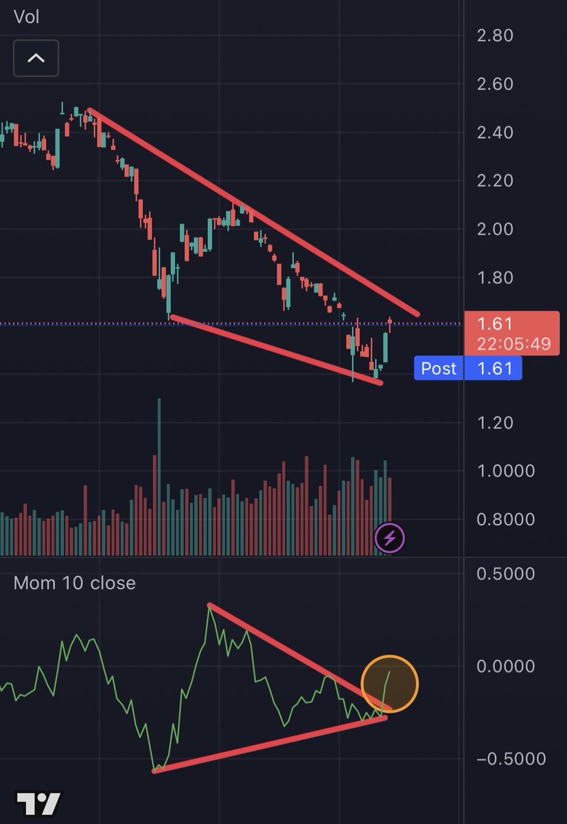 Zachary Markovich tweet media
