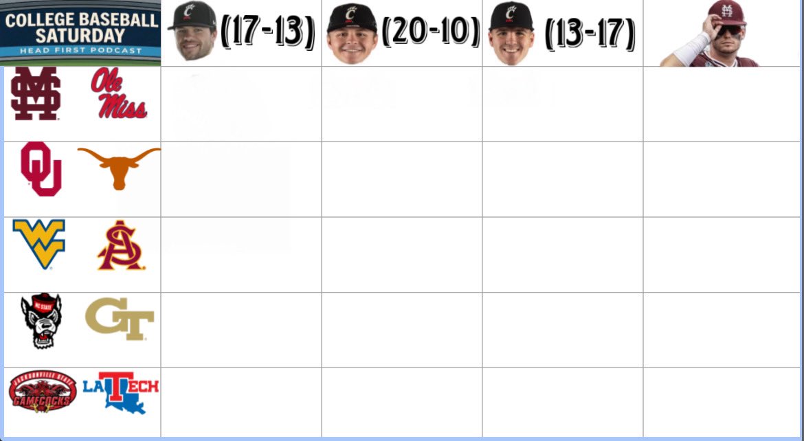The Head First Podcast🎙️ tweet media