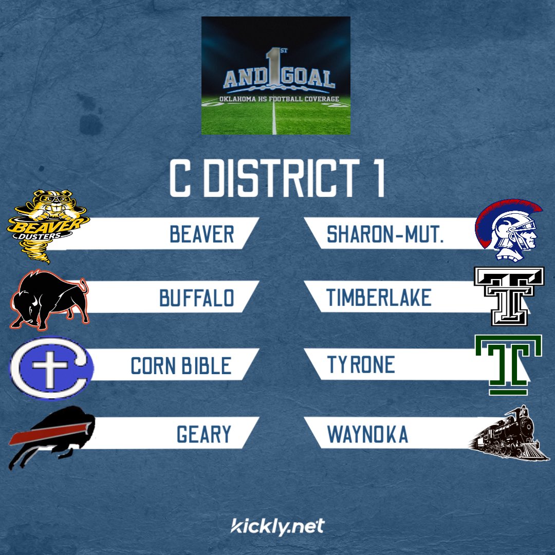 1stGoalOKHSFB's tweet photo. C Districts for 2026 and 2027!

#okpreps https://t.co/VMjlzVODLb