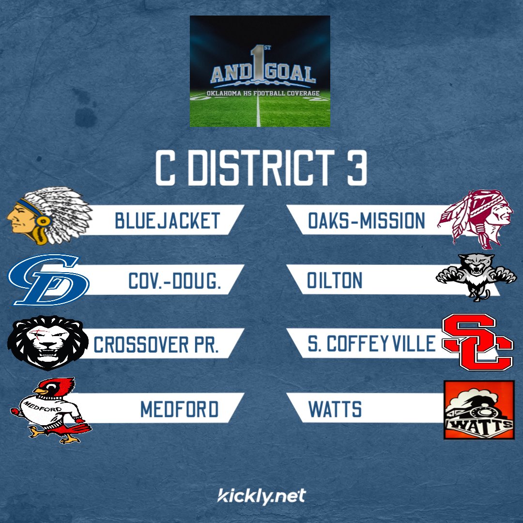 1stGoalOKHSFB's tweet photo. C Districts for 2026 and 2027!

#okpreps https://t.co/VMjlzVODLb