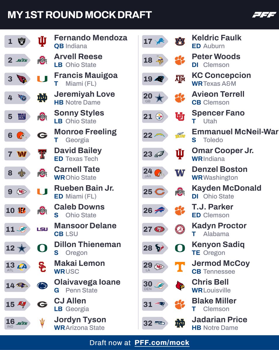 Tyler Forness tweet media