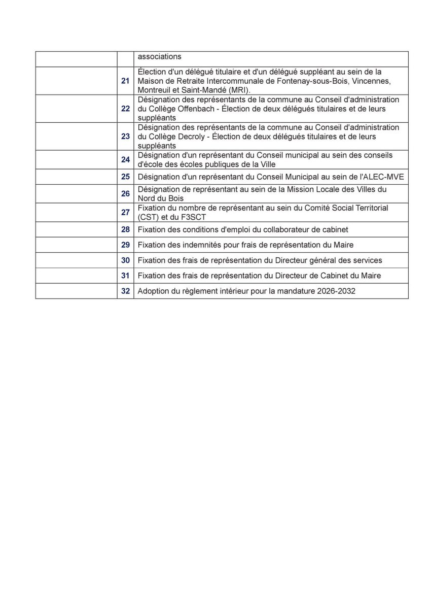 Je partage ici l'ordre du jour du prochain #ConseilMunicipal de #SaintMande du 28 mars prochain qui s'inscrit dans la suite du conseil municipal d'installation puisqu’il s'agit surtout de répartir les élus au sein des commissions.
Je suis disponible pour échanger !
#Transparence