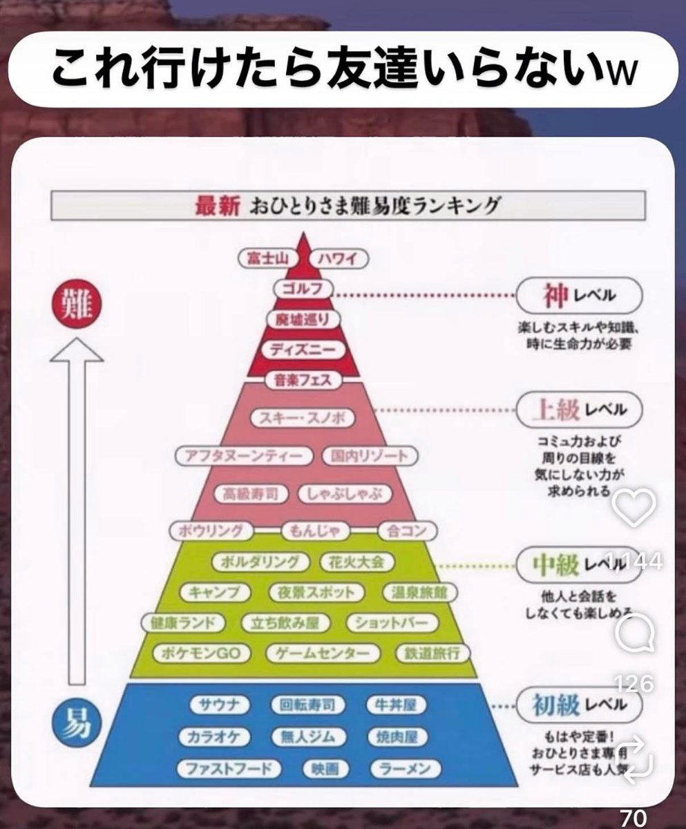 Y.Serry(せりーぬ)/Euphonium tweet media