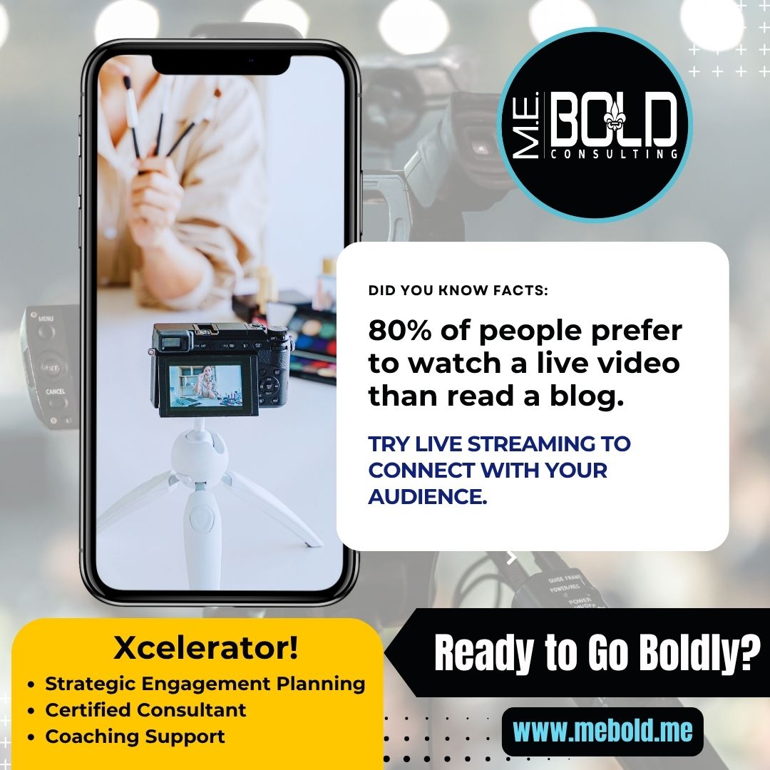 DMageeNY's tweet photo. Unlock your business potential with AI! M.E. BOLD Consulting provides expert support to integrate powerful tools into your workflow. writing and generation. Let us help you streamline operations and drive growth. https://t.co/1aPSXtsxua