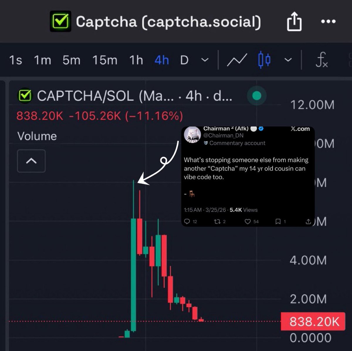 Chairman ² (afk) tweet media