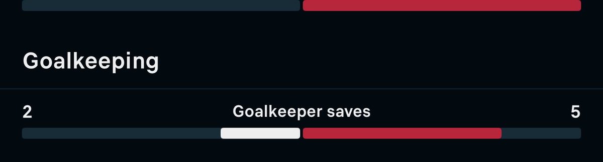 merlin 🧙♀️ tweet media