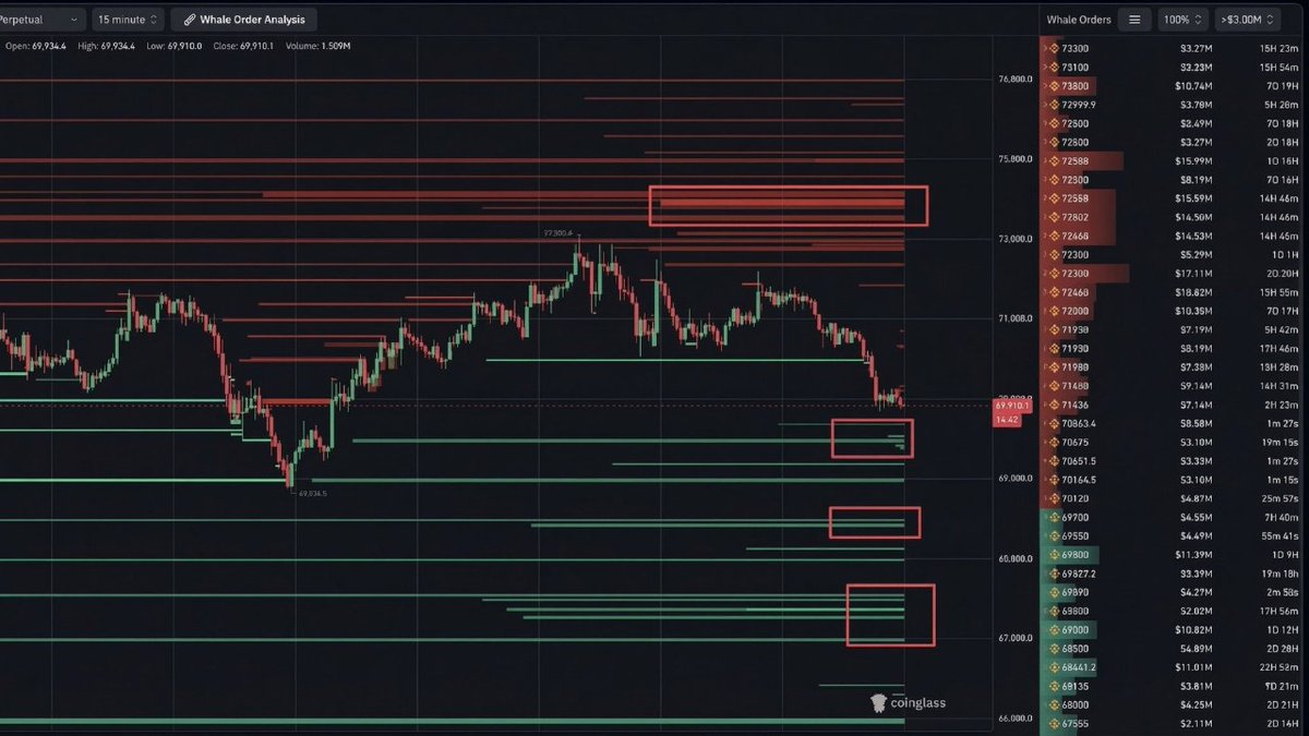 THE WOLF/CRYPTO SIGNALS tweet media