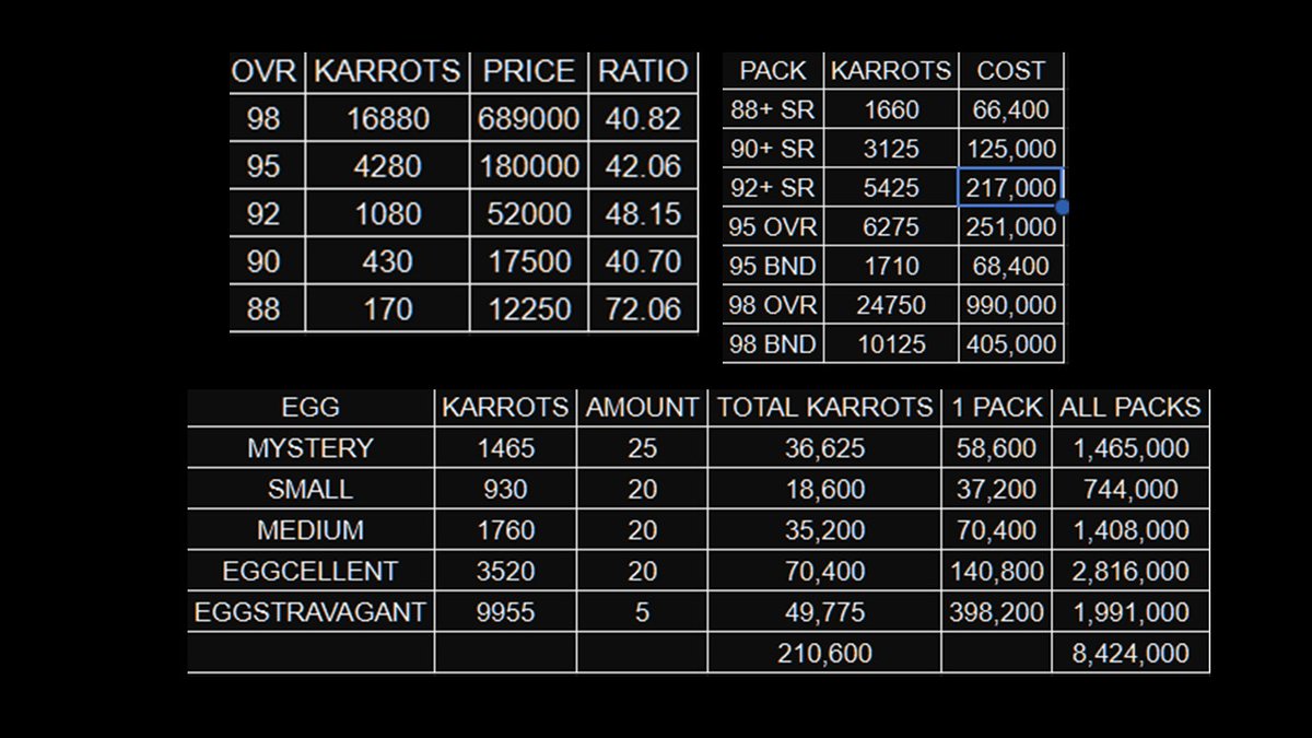 BuffaloKaay 🦬 3️⃣ tweet media