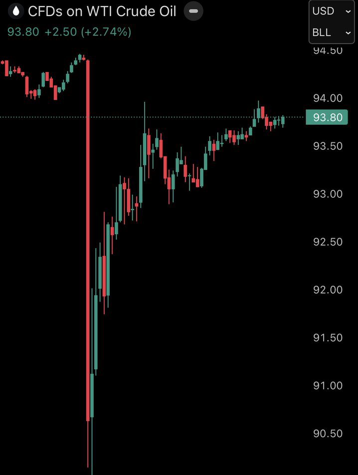 Not Jerome Powell tweet media