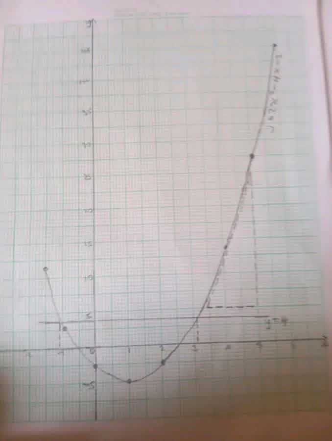 D_patientB🐂ll ◻️ tweet media