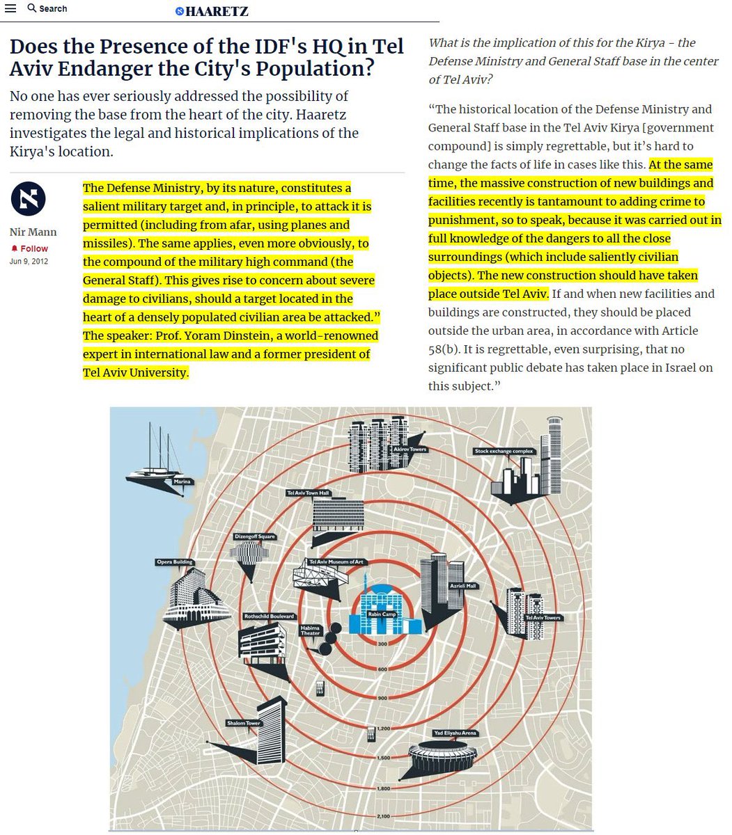 Ayman (the official backup) tweet media