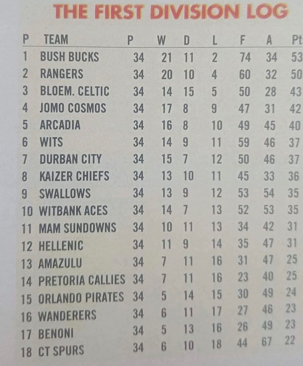 MrksPSLClub tweet media