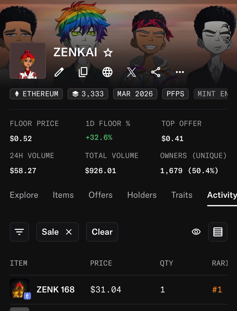 ZENJI ⚡️ tweet media