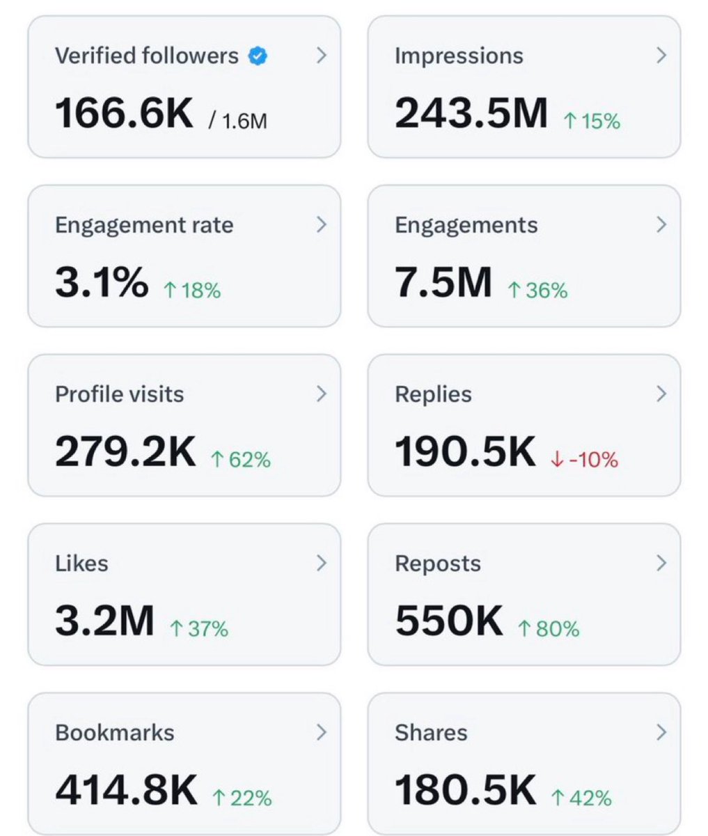 WithAlvin 🇬🇭 tweet media