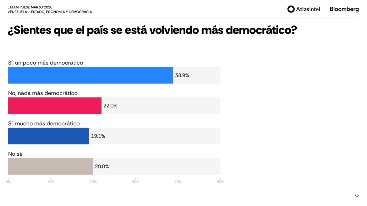 AtlasIntel ESP tweet media
