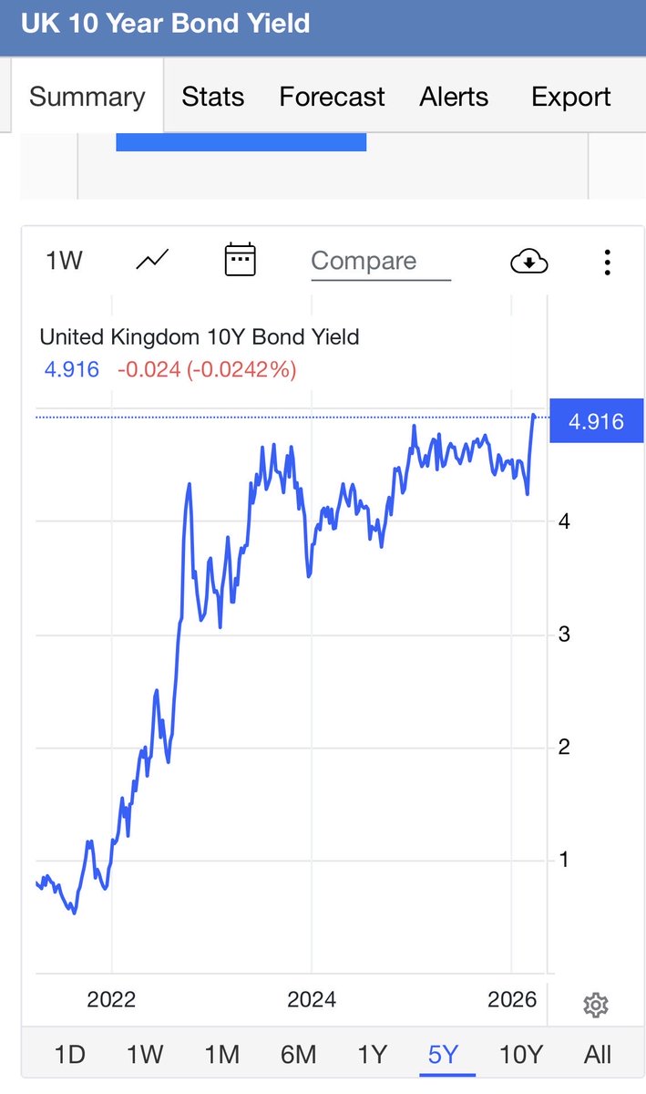 It’s never as bad as you think tweet media