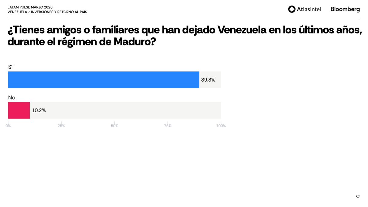 AtlasIntel ESP tweet media