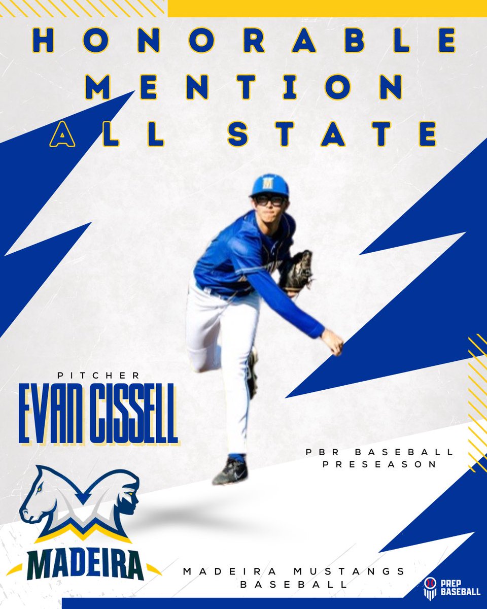 Madeira Ath Dept. tweet media