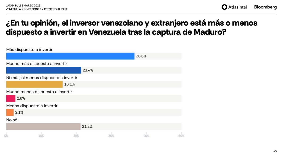 AtlasIntel ESP tweet media