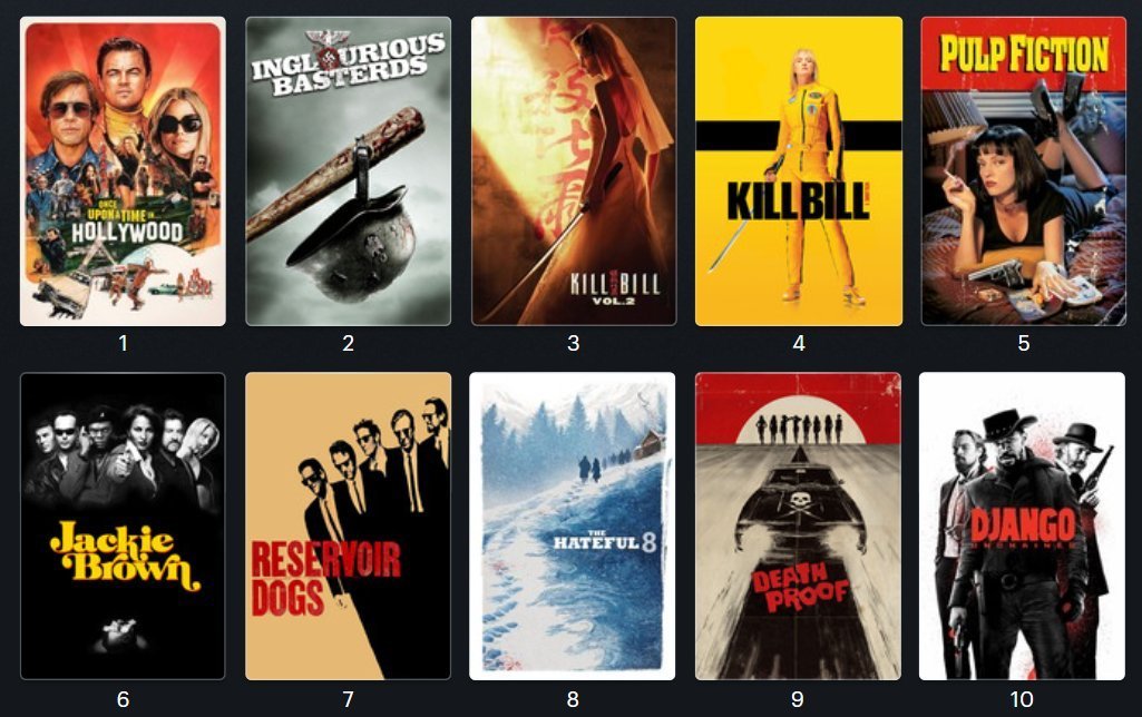 cinesthetic. tweet media