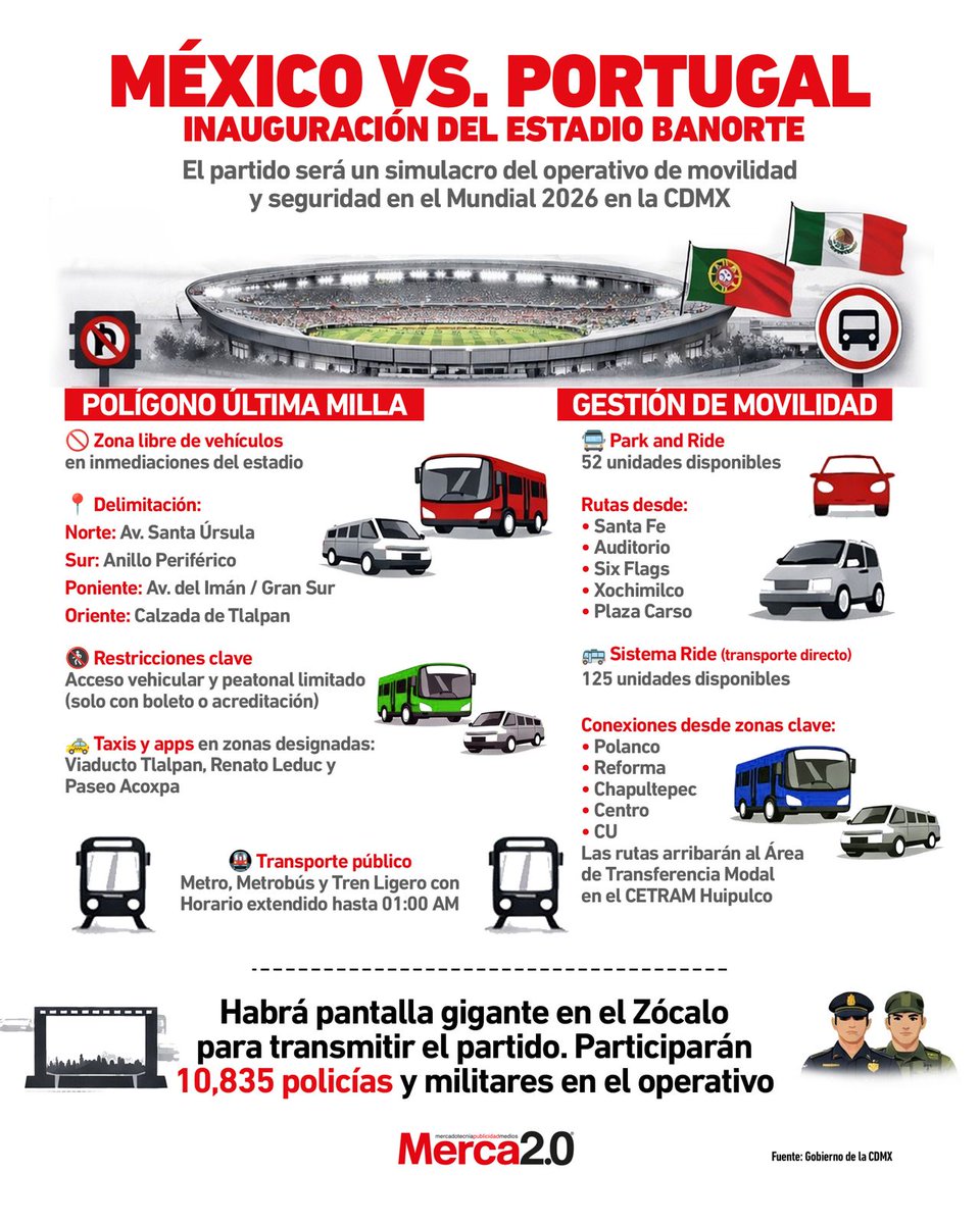 Merca2.0 tweet media