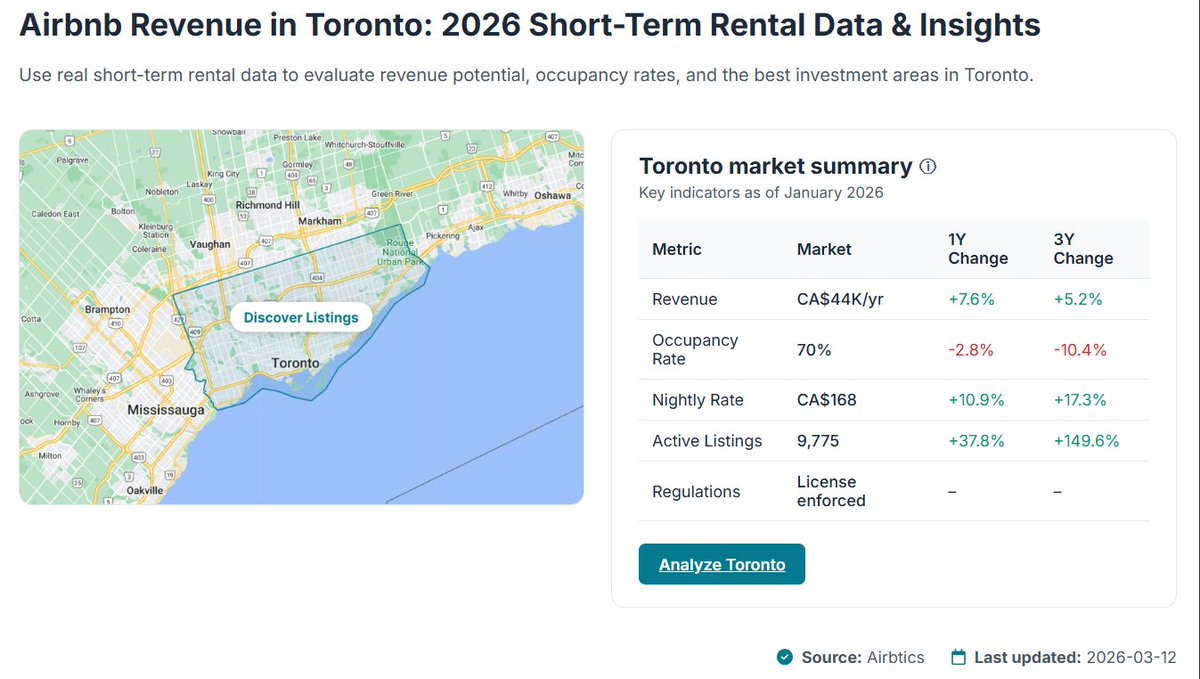 Airbtics tweet media