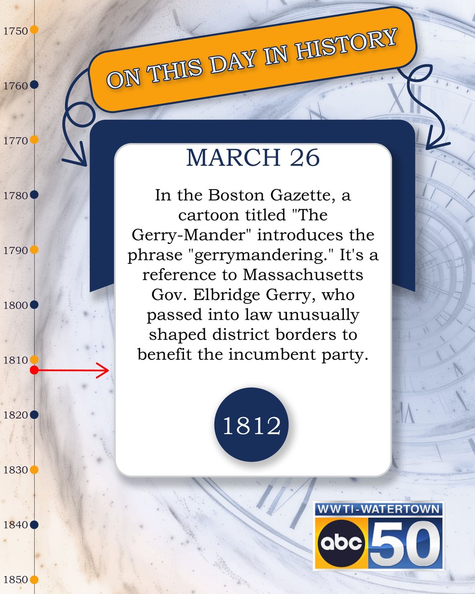 WWTI - ABC50 tweet media